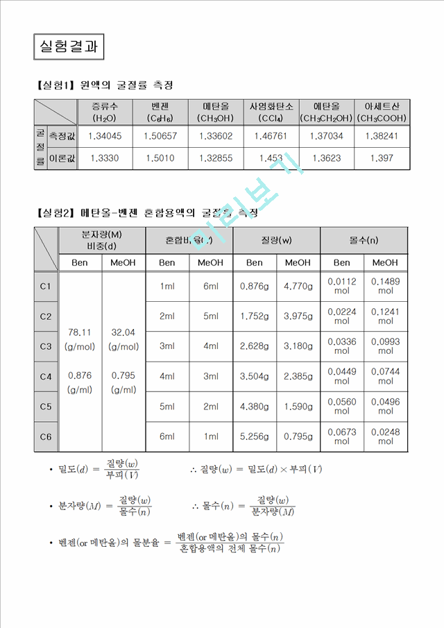 [자연과학]물리화학 - 굴절률 측정 [Abbe 굴절계 이용].hwp